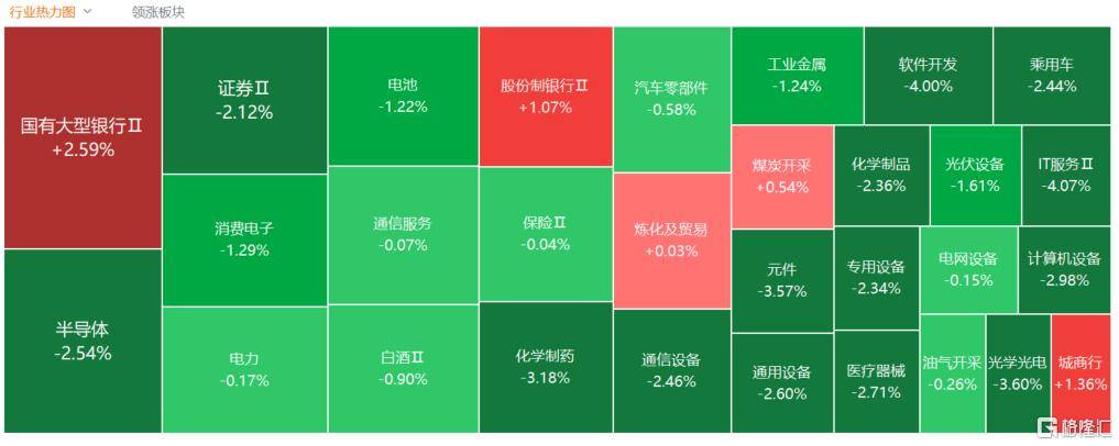 皇冠信用网代理注册_失守3800点!港、A股集体杀跌皇冠信用网代理注册,发生了啥?