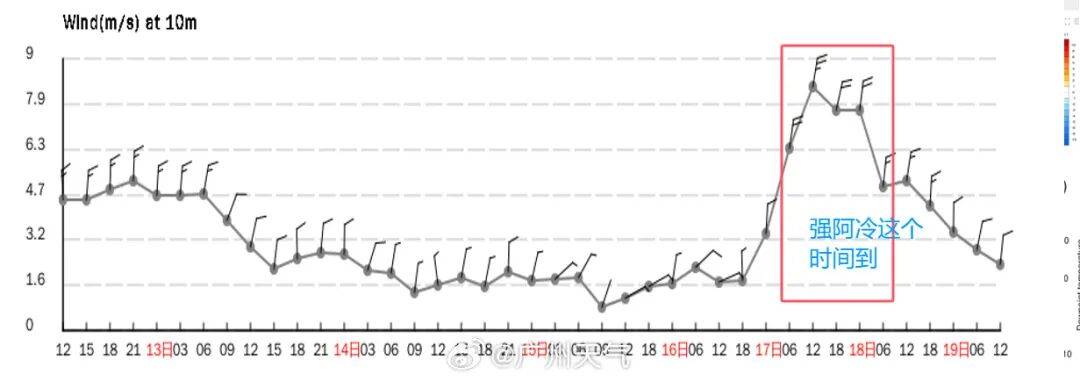 皇冠信用盘代理_强冷空气来了！广州最低11℃皇冠信用盘代理，羽绒可以准备了！