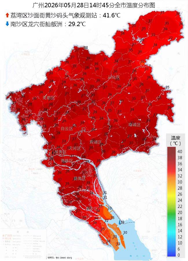 皇冠信用網_“热麻了”皇冠信用網，广州今日最高温41.6℃，花都区橙色预警生效