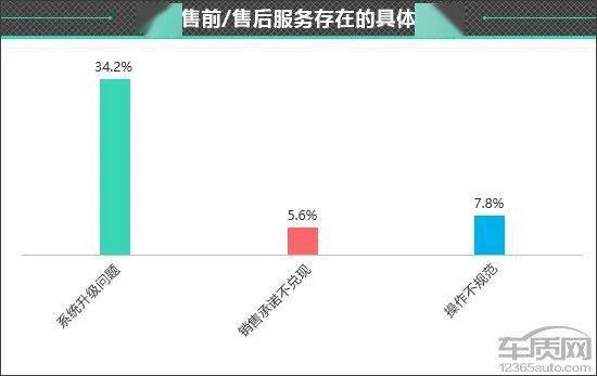 皇冠信用盘最高占成_百名车主评新车：2022款一汽丰田皇冠陆放