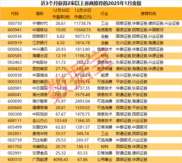 皇冠集团_2024年A股收官皇冠集团，沪指全年上涨12.67%