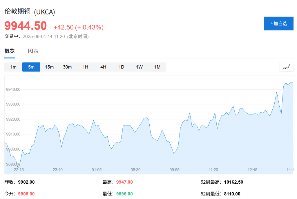 克里斯恬桑德vs白兰恩_欧股集体高开克里斯恬桑德vs白兰恩，现货黄金连续五日上涨，白银飙升至13年新高